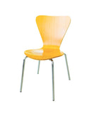 Fashion seat backrest